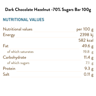 Dark chocolate hazelnut bar with 70% less sugar 100G