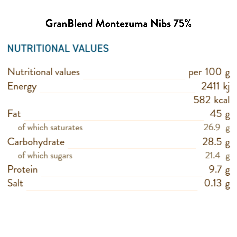 GranBlend Montezuma Nibs 75% 8g/pc