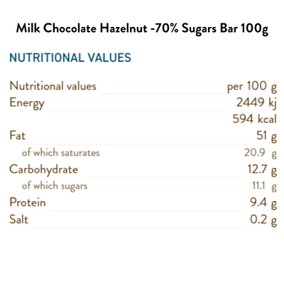 Milk chocolate hazelnut bar with 70% less sugar 100G