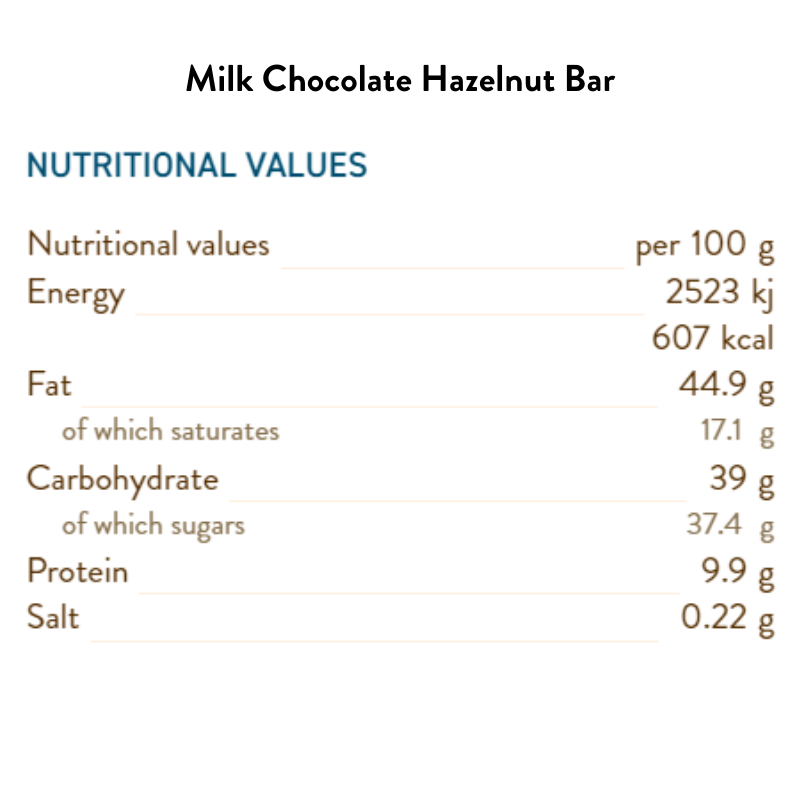 Milk Chocolate Hazelnut Bar 100G