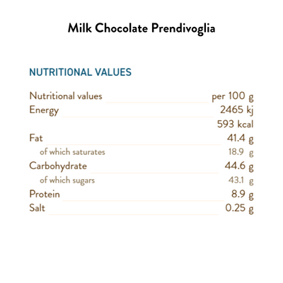 Milk Chocolate Prendivoglia 17g/pc