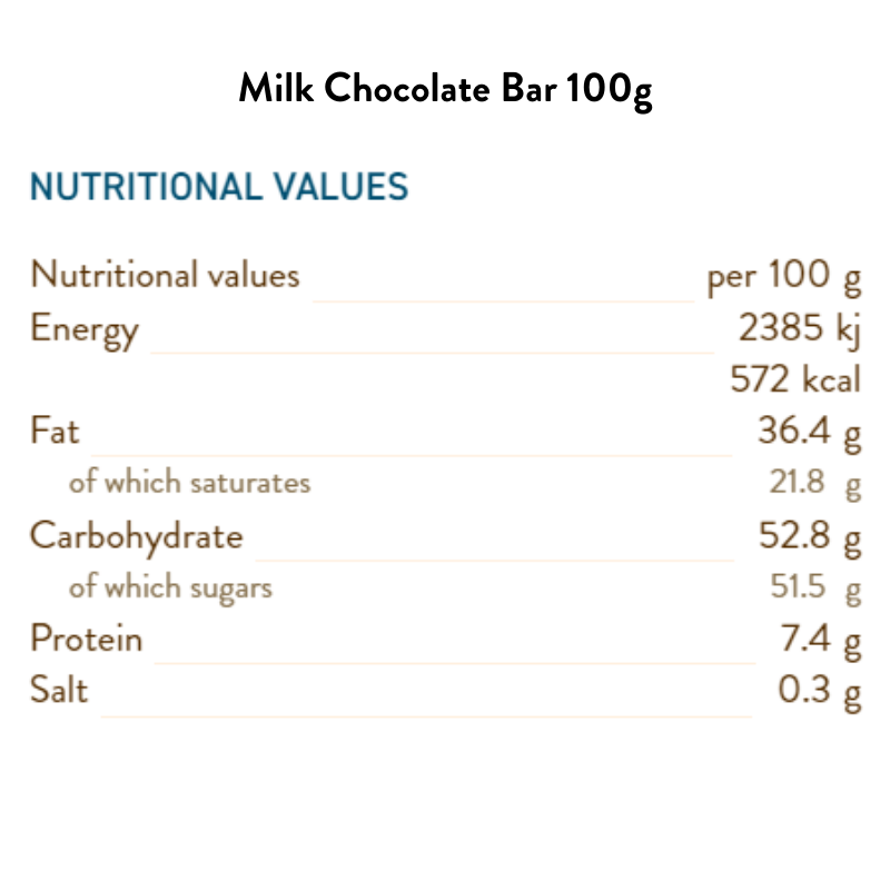 Milk Chocolate Bar 100G