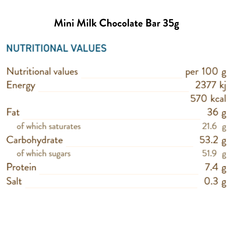 Milk Chocolate Mini Bar 35G
